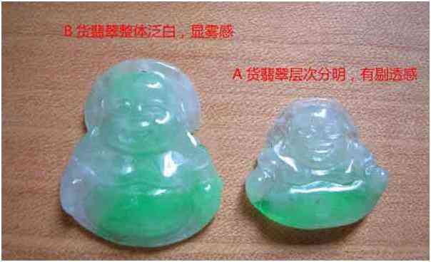 缅甸翡翠的鉴别知识(缅甸翡翠的鉴别知识有哪些)插图6