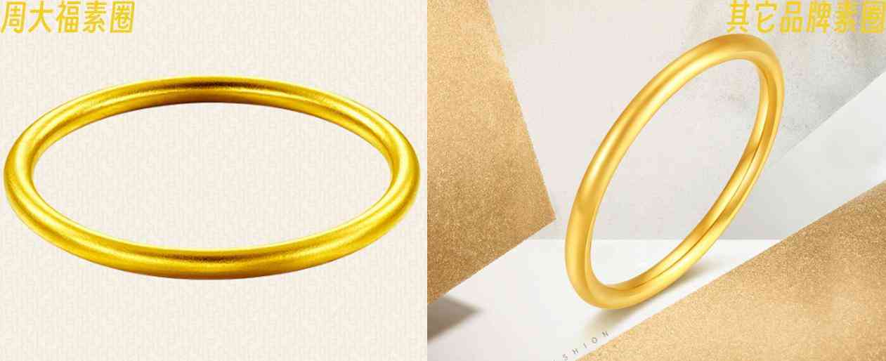 金条为什么买小的比大的好(为什么银行不建议买金条)插图10 金条为什么买小的比大的好(为什么银行不建议买金条)插图10