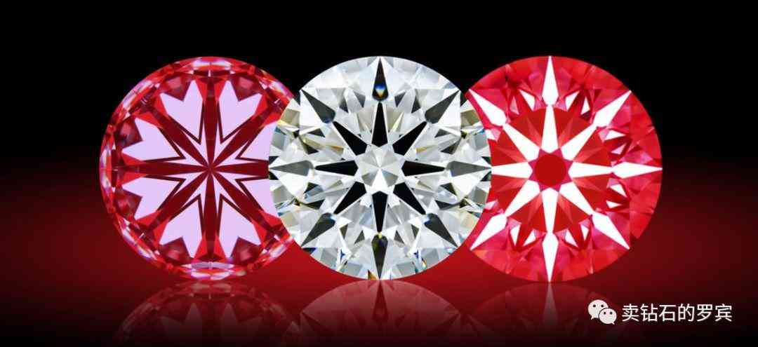 钻石4c专业知识(钻石4c总结)插图2