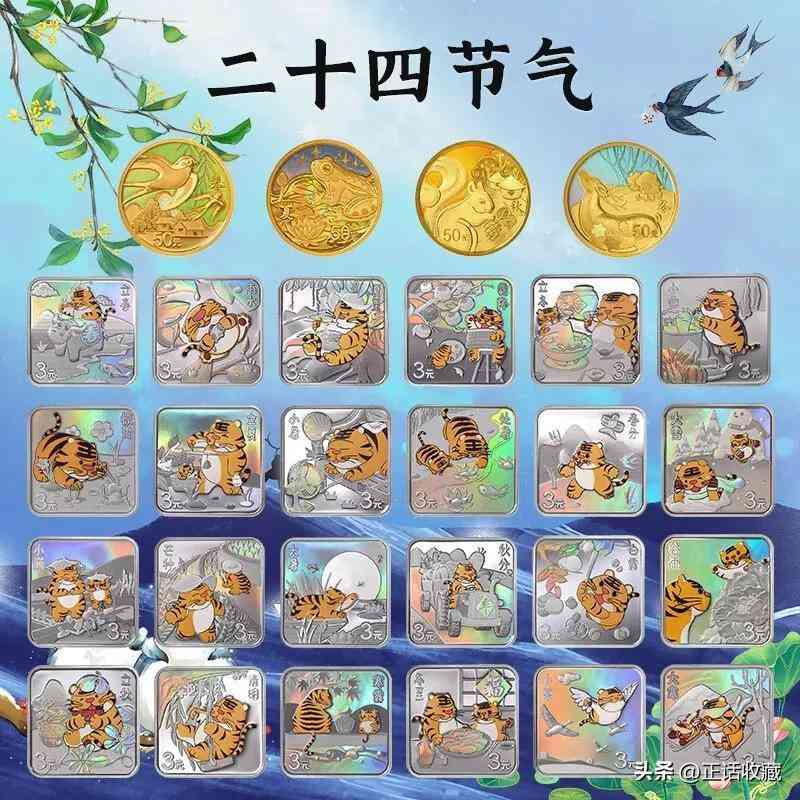 1950一2022年黄金价格表(2000年～2022黄金价格走势图)插图1