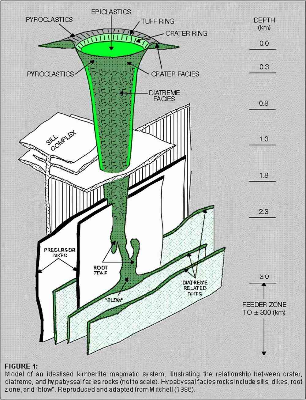 全球钻石储量(全球钻石储量排名)插图4 全球钻石储量(全球钻石储量排名)插图4
