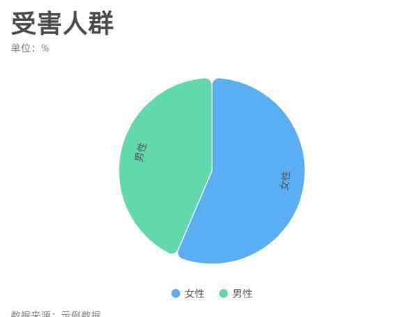 足金999是是假黄金吗(足金999是不是真的)插图2