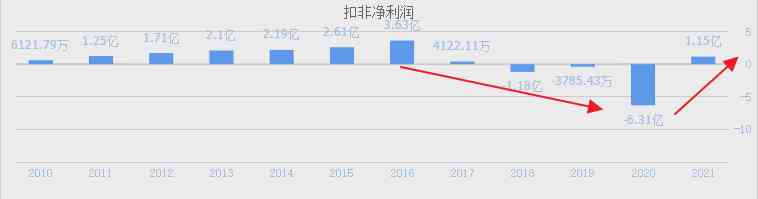 十大钻石品牌排行(十大钻石品牌排行榜)插图10