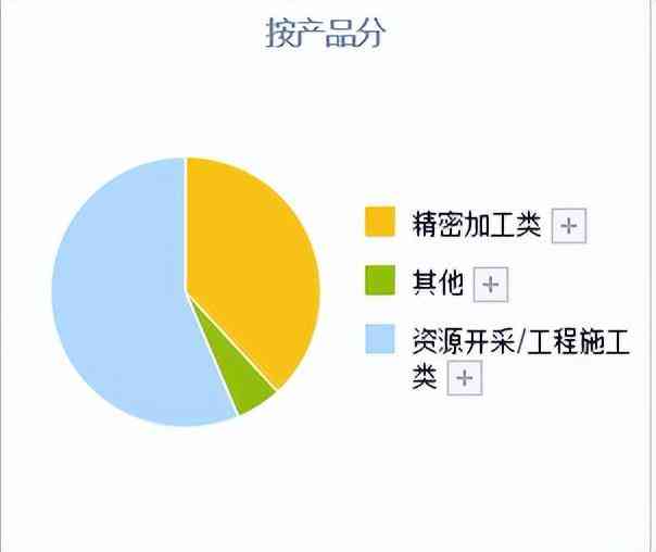 十大钻石品牌排行(十大钻石品牌排行榜)插图12