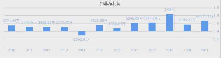 十大钻石品牌排行(十大钻石品牌排行榜)插图13