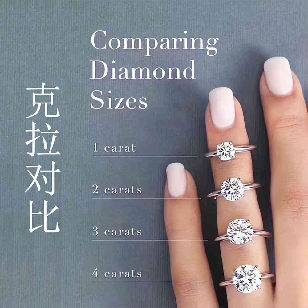 40分钻石价格对照表(40分钻戒回收大概多少钱)