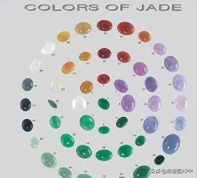 俄罗斯玉石(俄罗斯玉石进口关税是多少)插图4