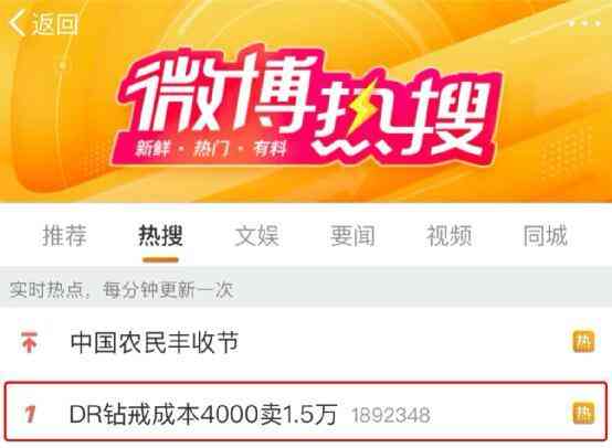 钻戒多少钱一克拉2022(钻石戒指价格一克多少钱)