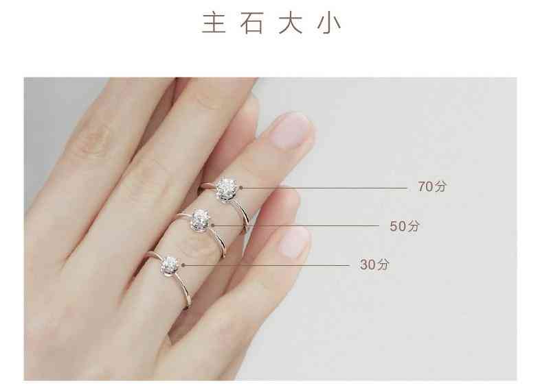 周六福一克拉钻戒得多少钱(周六福珠宝多少钱一克99999)插图1 周六福一克拉钻戒得多少钱(周六福珠宝多少钱一克99999)插图1