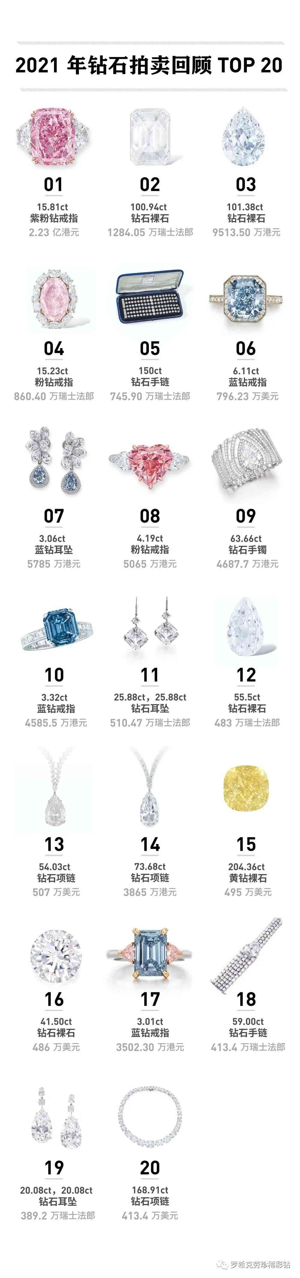 5厘钻石多少钱一粒(5厘的钻石多少钱)插图1 5厘钻石多少钱一粒(5厘的钻石多少钱)插图1