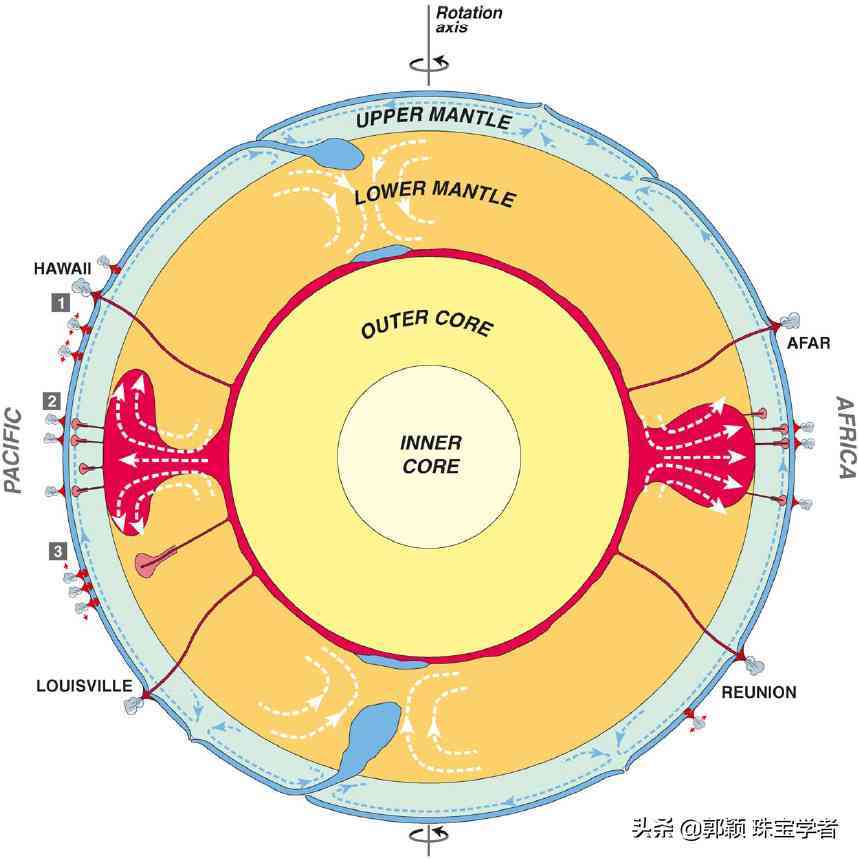 橄榄石有收藏价值吗(橄榄石值多少钱)插图6 橄榄石有收藏价值吗(橄榄石值多少钱)插图6