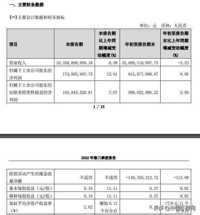 中国排名的黄金品牌(中国排名的黄金品牌是什么)插图3 中国排名的黄金品牌(中国排名的黄金品牌是什么)插图3
