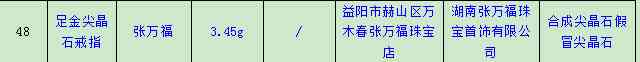 张万福珠宝首饰怎么样(珠宝品牌排行榜前十名)插图8 张万福珠宝首饰怎么样(珠宝品牌排行榜前十名)插图8