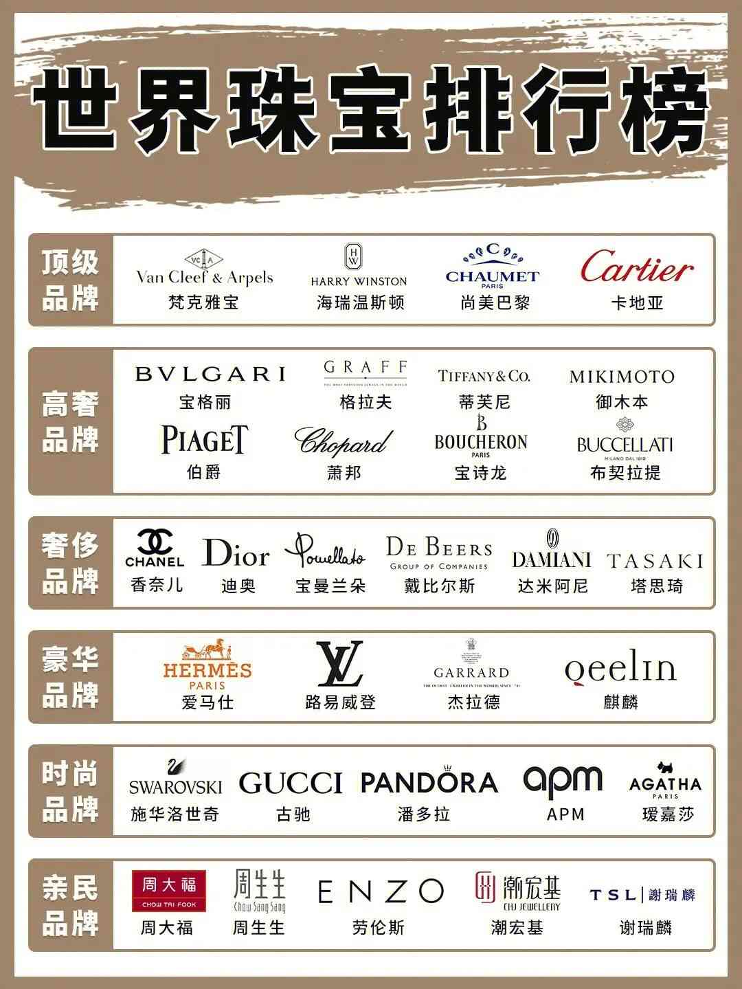 中国钻石品牌排行榜前十名(中国十大钻石品牌排行)插图1 中国钻石品牌排行榜前十名(中国十大钻石品牌排行)插图1