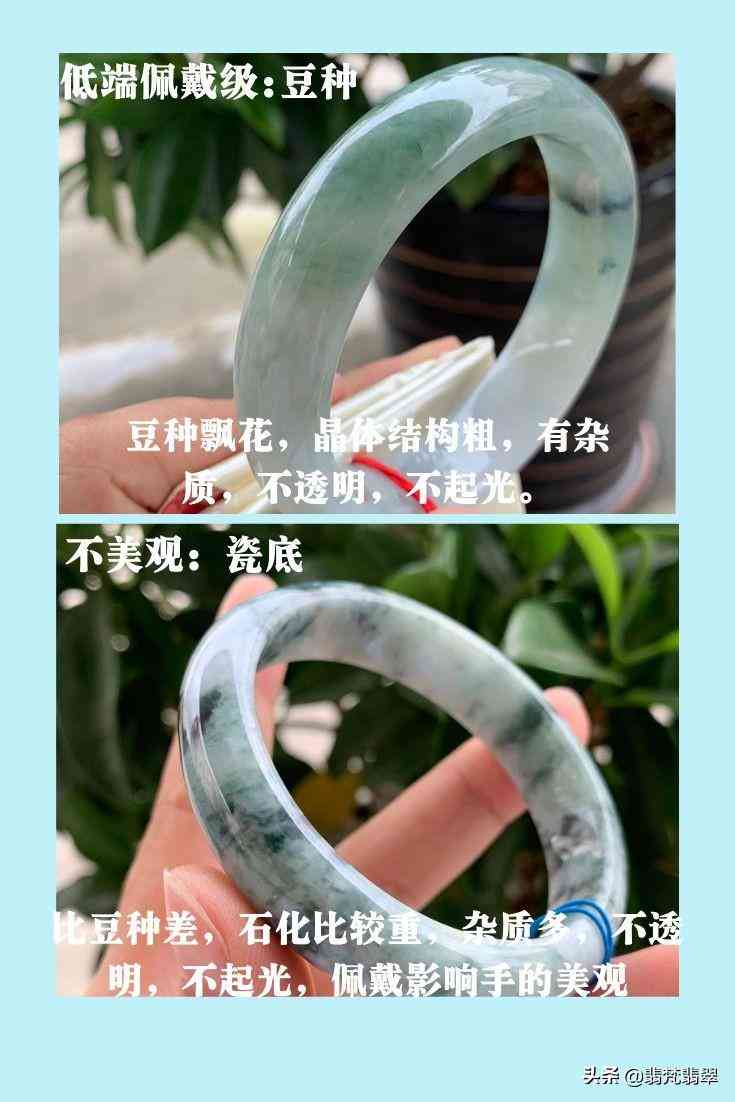 玉镯种水分类等级(玉镯是种水好还是颜色好)插图5