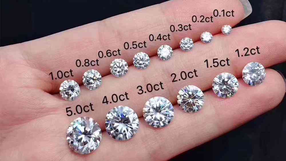 一克拉钻石是多重(一克拉的钻石有多重)