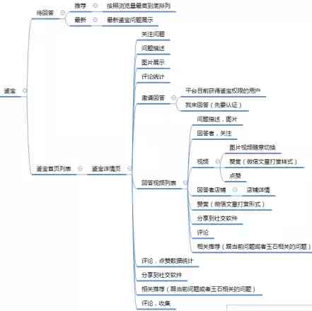 正规的和田玉交易平台(和田玉销售平台)插图1