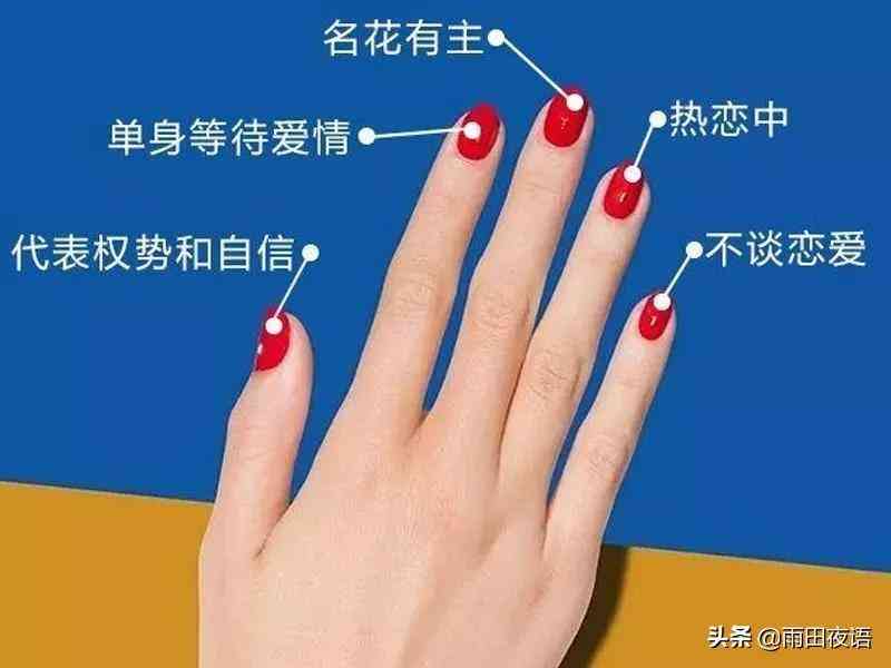 定婚戒男女各戴哪个手指(定婚戒男女各戴哪个手指头)插图2 定婚戒男女各戴哪个手指(定婚戒男女各戴哪个手指头)插图2