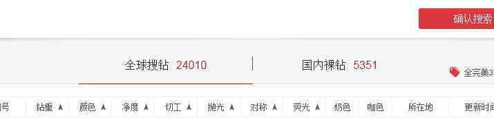 一克拉钻戒大概多少钱(十克拉钻戒多少钱)插图3 一克拉钻戒大概多少钱(十克拉钻戒多少钱)插图3