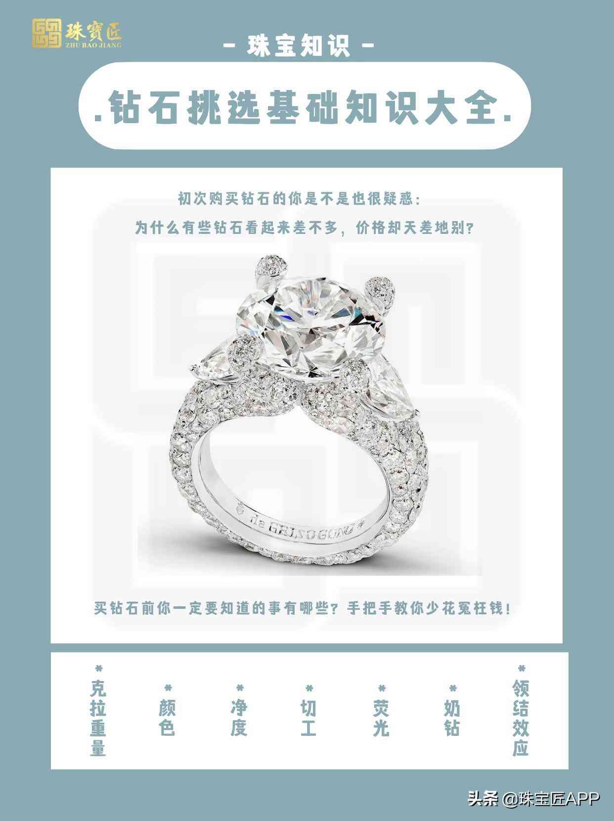 钻石购买攻略(钻石购买攻略大全)插图1
