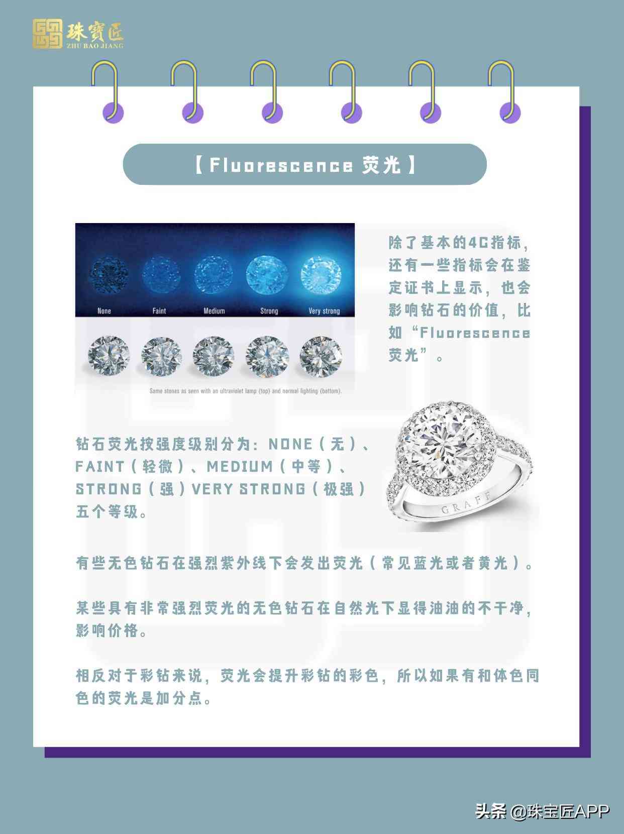 钻石购买攻略(钻石购买攻略大全)插图6