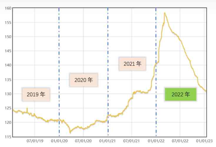 钻石报价表2019(钻石报价表2021)插图3 钻石报价表2019(钻石报价表2021)插图3