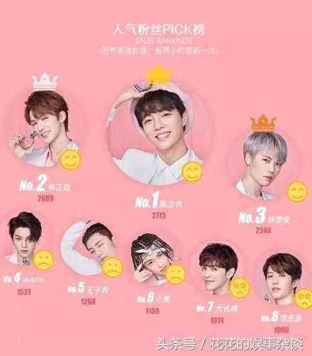 ido属于几线品牌(ido品牌属于哪个国家)插图2