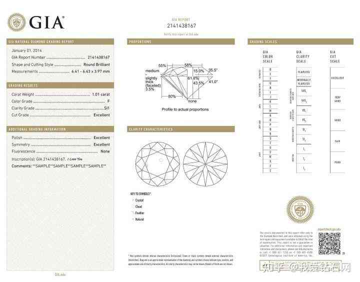 gia钻石是什么意思(钻石gic是什么意思)插图2
