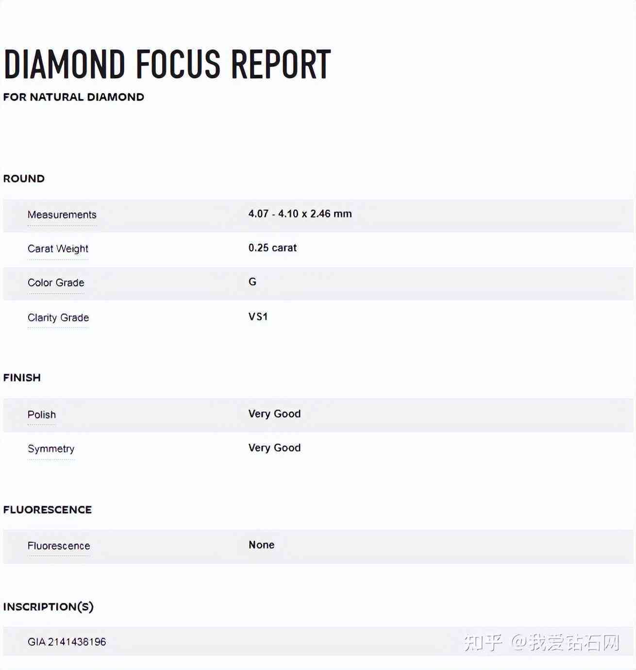 gia钻石是什么意思(钻石gic是什么意思)插图6