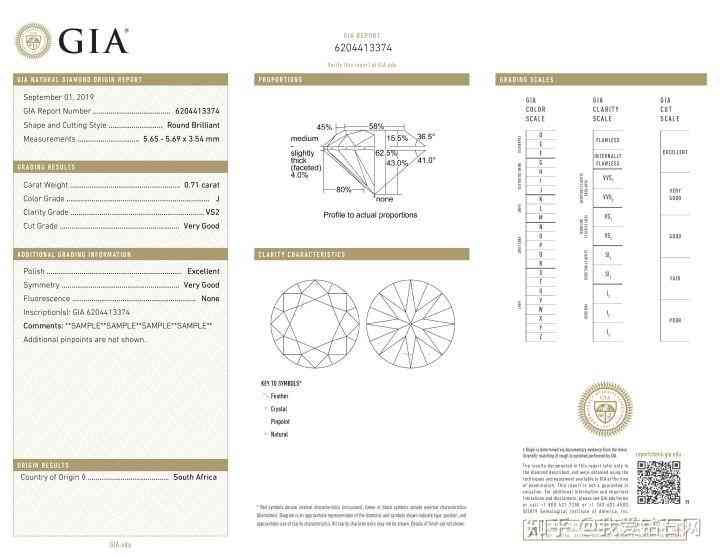gia钻石是什么意思(钻石gic是什么意思)插图8