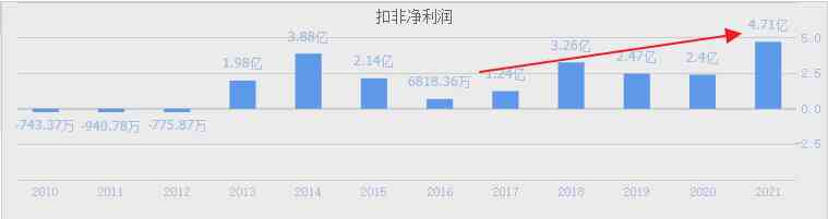 钻石排行榜前十名品牌(钻石排行榜前十名品牌有哪些)插图4