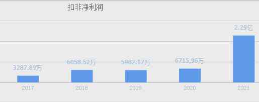 钻石排行榜前十名品牌(钻石排行榜前十名品牌有哪些)插图7