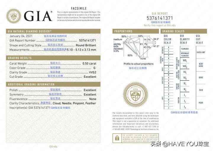 gia证书怎么看(gia证书怎么看有无奶咖)插图2