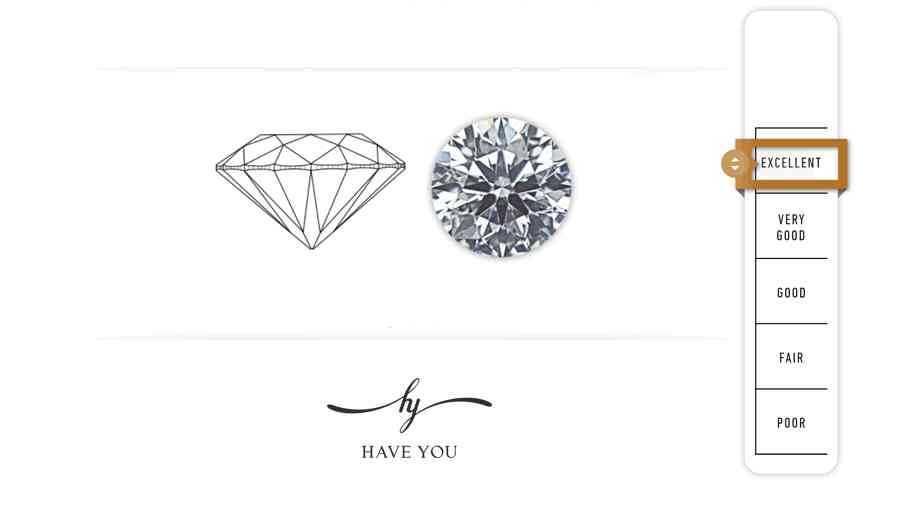 gia证书怎么看(gia证书怎么看有无奶咖)插图11