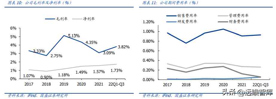 中国黄金排名前十名品牌是哪些(中国黄金排名前十名品牌是哪些牌子)插图8