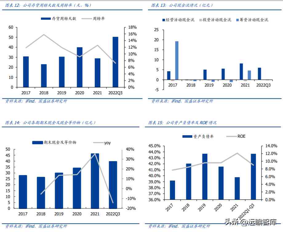 中国黄金排名前十名品牌是哪些(中国黄金排名前十名品牌是哪些牌子)插图9