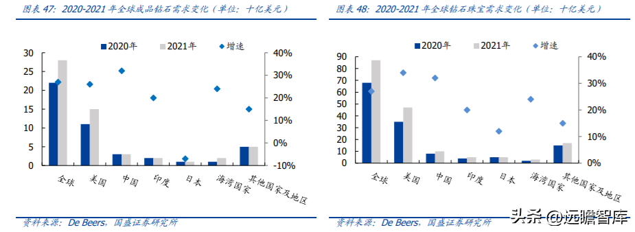 中国黄金排名前十名品牌是哪些(中国黄金排名前十名品牌是哪些牌子)插图31