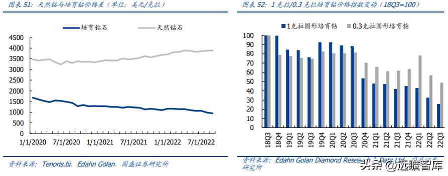 中国黄金排名前十名品牌是哪些(中国黄金排名前十名品牌是哪些牌子)插图33