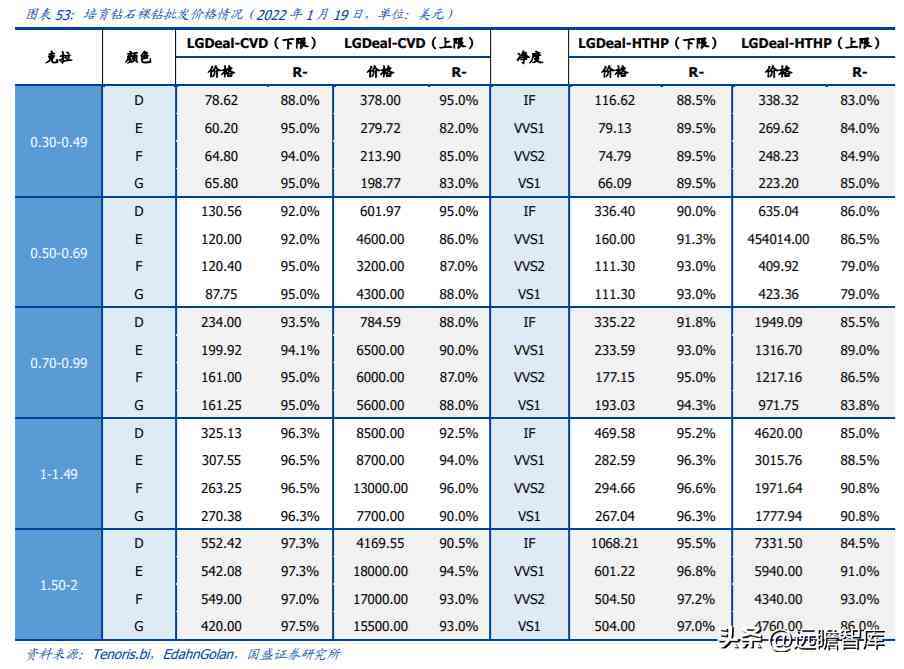 中国黄金排名前十名品牌是哪些(中国黄金排名前十名品牌是哪些牌子)插图34