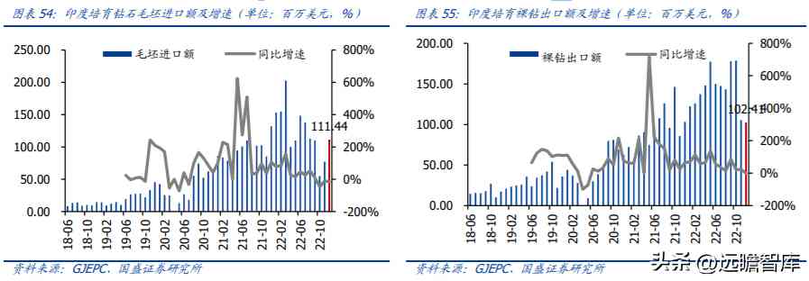 中国黄金排名前十名品牌是哪些(中国黄金排名前十名品牌是哪些牌子)插图35