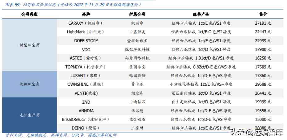 中国黄金排名前十名品牌是哪些(中国黄金排名前十名品牌是哪些牌子)插图38