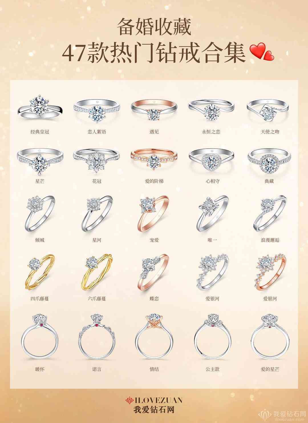 一克拉钻戒现在什么价格(一克拉钻戒现在什么价格合适)插图2