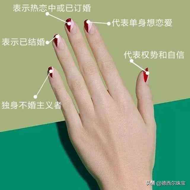 结婚钻戒戴哪个手指女性(结婚钻戒戴哪个手指女性的)插图3 结婚钻戒戴哪个手指女性(结婚钻戒戴哪个手指女性的)插图3