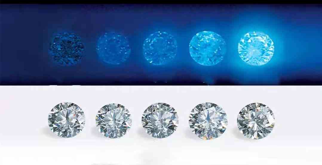 钻石有荧光和无荧光的区别(钻石有荧光和无荧光的区别钻石的荧光是什么意思...)插图1 钻石有荧光和无荧光的区别(钻石有荧光和无荧光的区别钻石的荧光是什么意思...)插图1