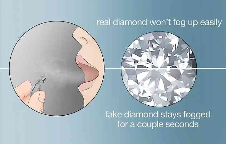 怎么鉴定钻石戒指真假(怎么鉴定钻石戒指真假鉴别土方法)