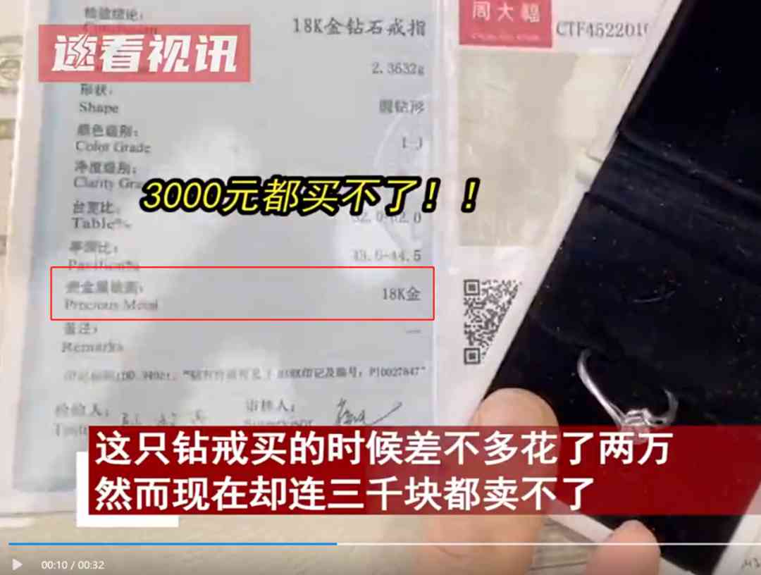 2012年黄金价格多少钱一克(2016年黄金价格多少钱一克)插图3