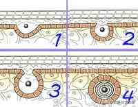 为什么不要买爱迪生珍珠插图2 为什么不要买爱迪生珍珠插图2