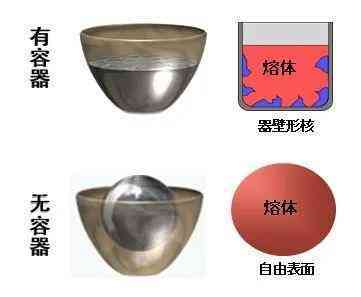 钻石的真假鉴别方法有哪些(钻石的真假鉴别方法有哪些视频)插图4