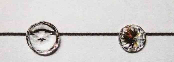 钻石的真假鉴别方法有哪些(钻石的真假鉴别方法有哪些视频)插图8