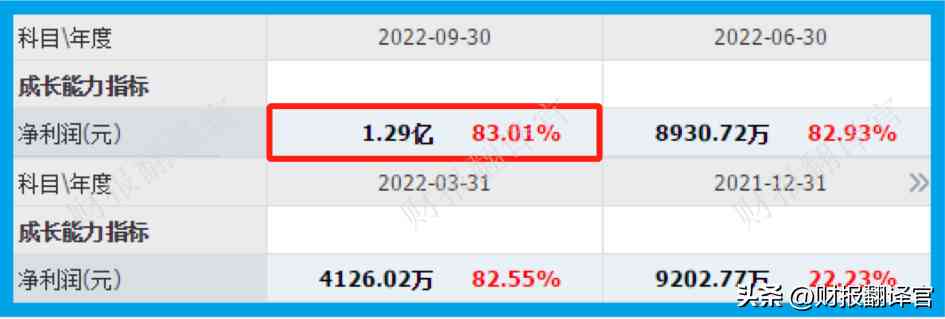 世界最大钻石公司(全世界最大钻石公司)插图1